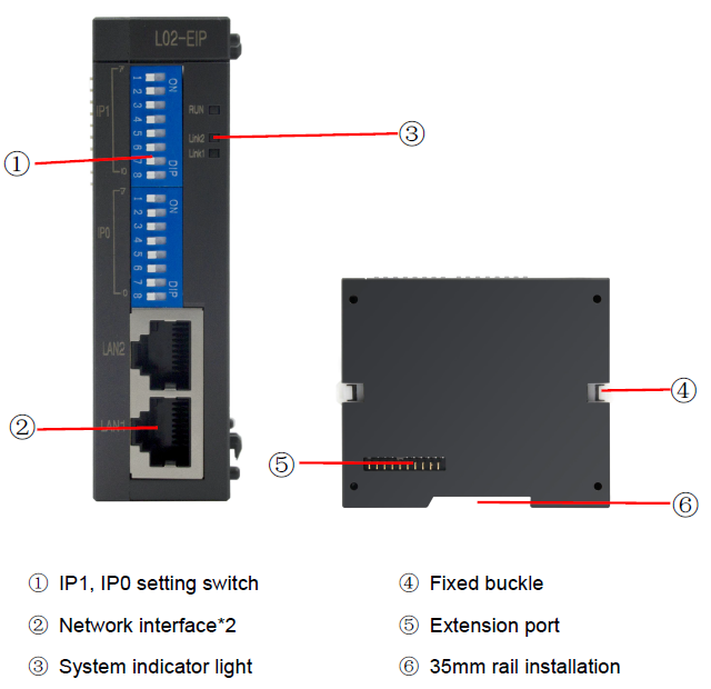 Coolmay PLC Ethernet Module IP Protocol Dial Switch Modbus RTU Ethernet