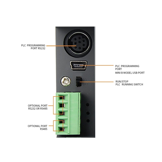 Módulo Mini Size Servo Stepper 0 del PLC de CX3G-16M Industrial Control