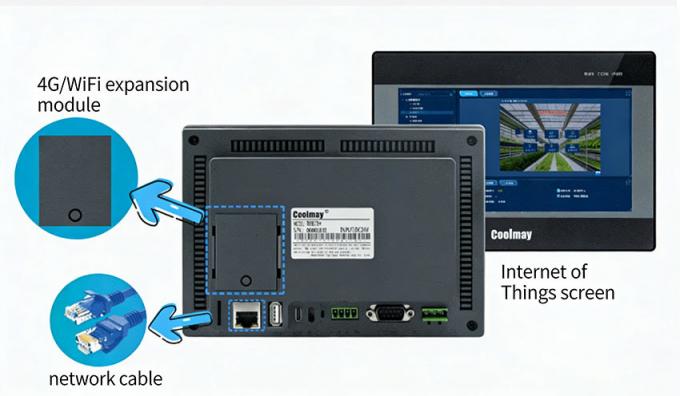 Screen Control Core, Boundless Connection | Coolmay IoT HMI Newly Upgraded