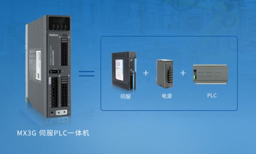 أحدث أخبار الشركة عن مدعومة بالابتكار، تتصدر Coolmay الريادة في مجال أنظمة القيادة والتحكم المتكاملة المؤازرة الجديدة