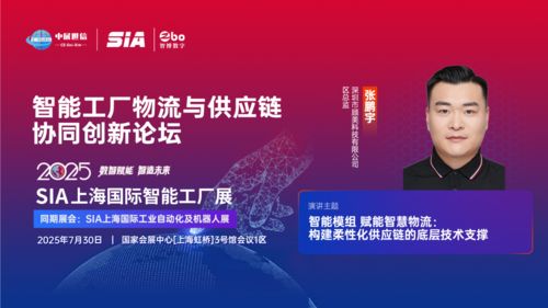 أحدث أخبار الشركة عن معرض ومنتدى الشركات الذكية الدولية في شنغهاي