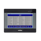 Compact HMI PLC All In One With Analog Output Signal For Industrial Automation