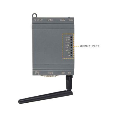 802.11 B/G/N PLC Industrial IoT Module  AP Mode 100Mbps Ethernet
