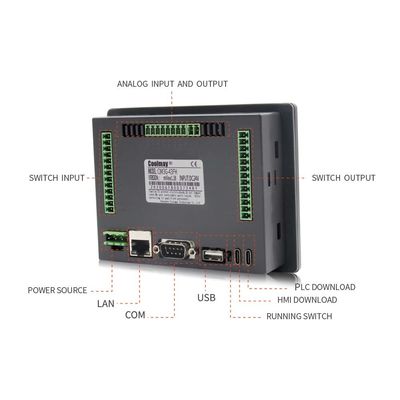Customized PWM HMI PLC Combo Passive NPN 8 Channels PLC Touch Panel